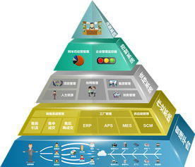 木業綜合體聯合阿里巴巴深入嘉善木業企業 打造家居產業 云工廠