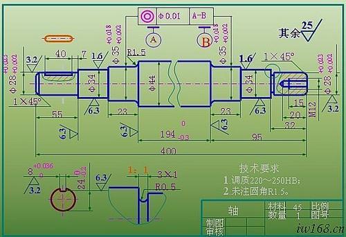 求機械圖紙編號的編制規則