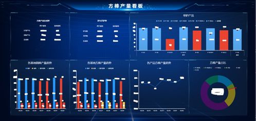 青海高景太陽(yáng)能上榜新一代信息技術(shù)與制造業(yè)融合發(fā)展示范名單