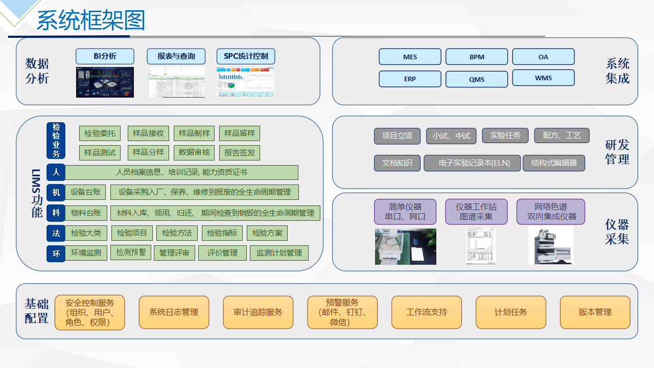 智能制造的革新:數字化車間與智慧工廠的運營平臺(ppt)_生產_管理_系