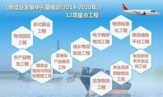 傳統制造業如何升級智慧物流體系 一文帶你讀懂制造業信息化轉型