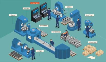 歸·星說 | 朱林 讓我們更懂物，讓生產更高效