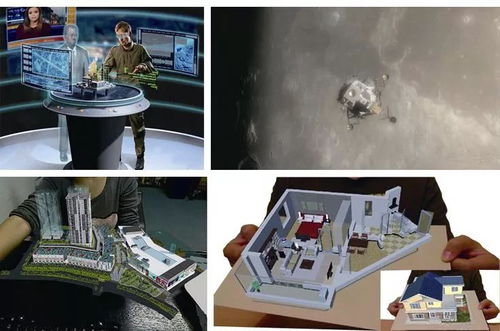 增強現實技術九大最新應用趨勢及制造業五大創新應用模式